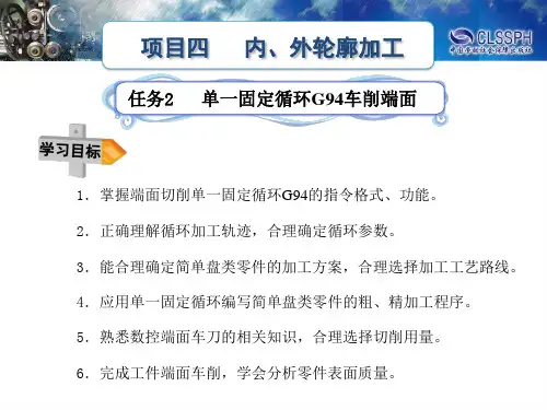 端面切削循环指令G94.