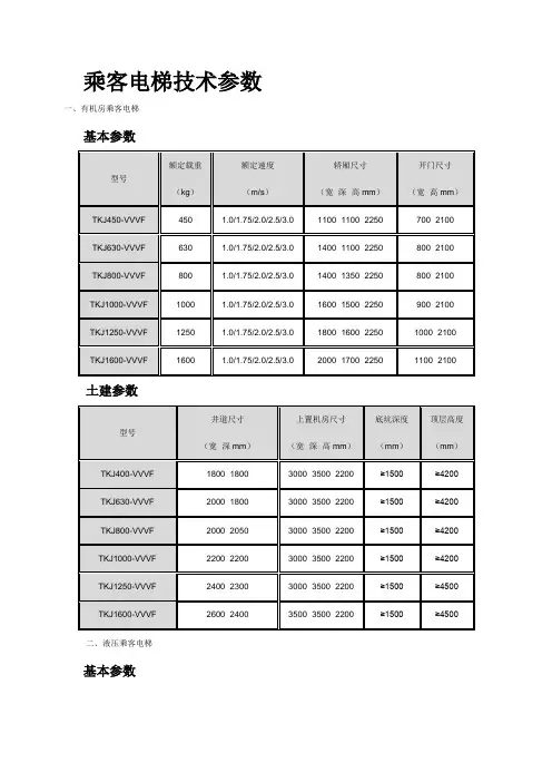 乘客电梯技术参数
