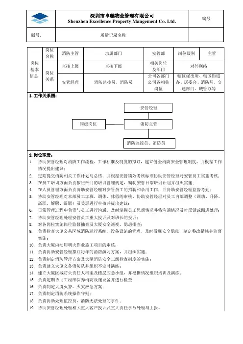 消防安全主管职务说明书