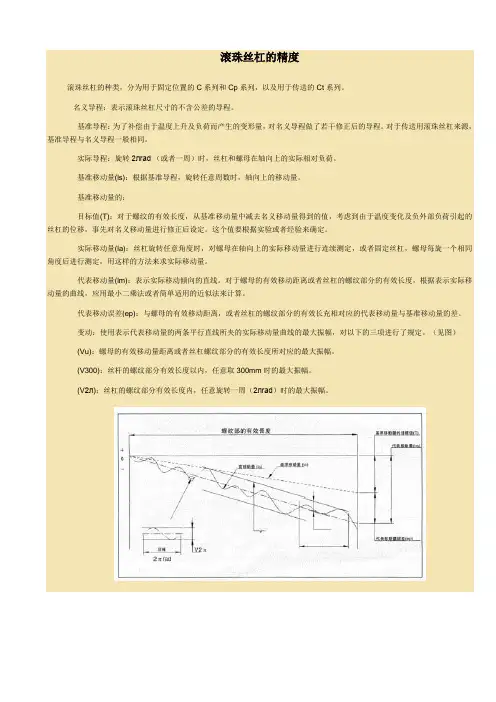 滚珠丝杠的精度