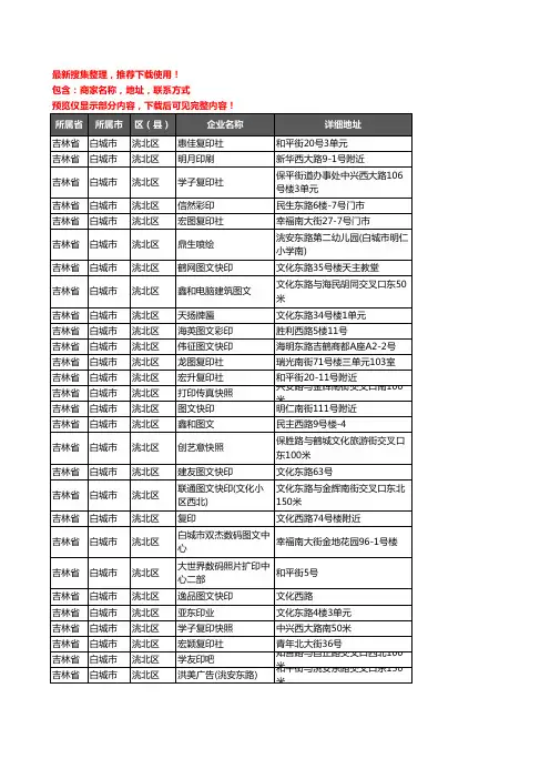 新版吉林省白城市洮北区打印企业公司商家户名录单联系方式地址大全37家