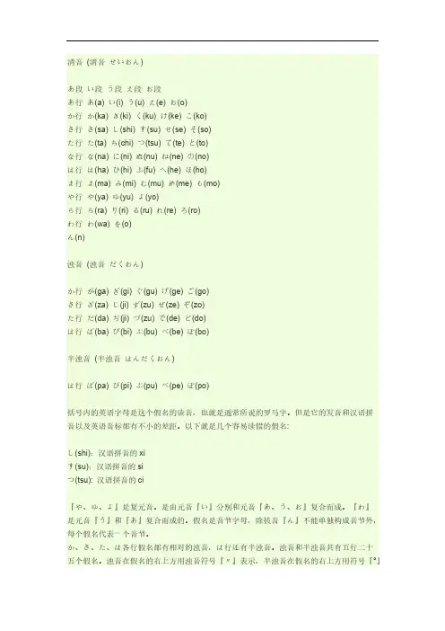 日语五十音图、浊音、拗音-推荐下载