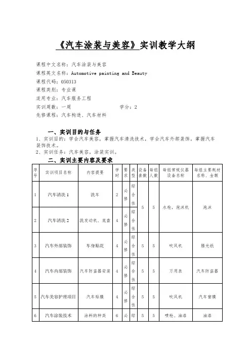 汽车涂装与美容实训教学大纲