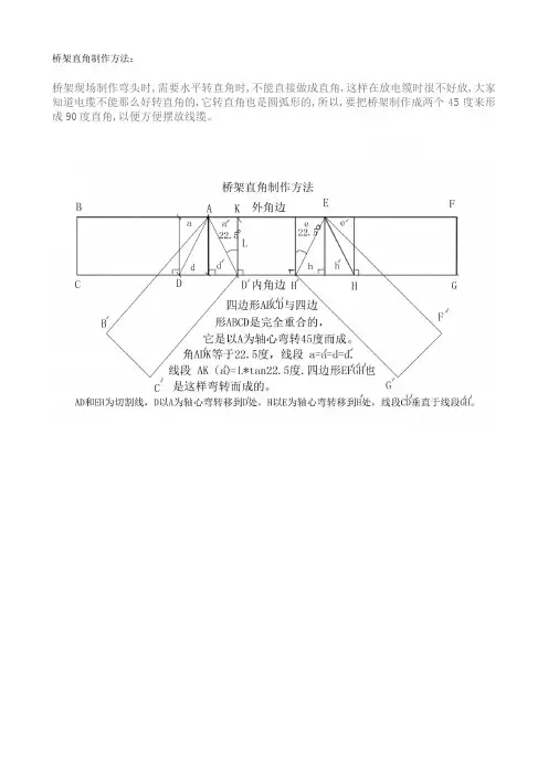 桥架直角制作方法