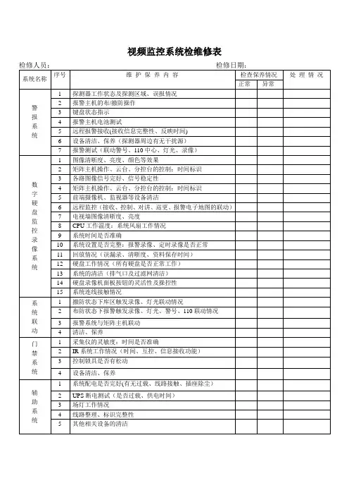 视频监控系统检维修表