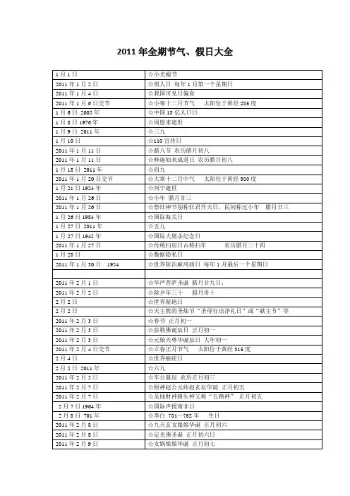 2011年全期节气、假日大全