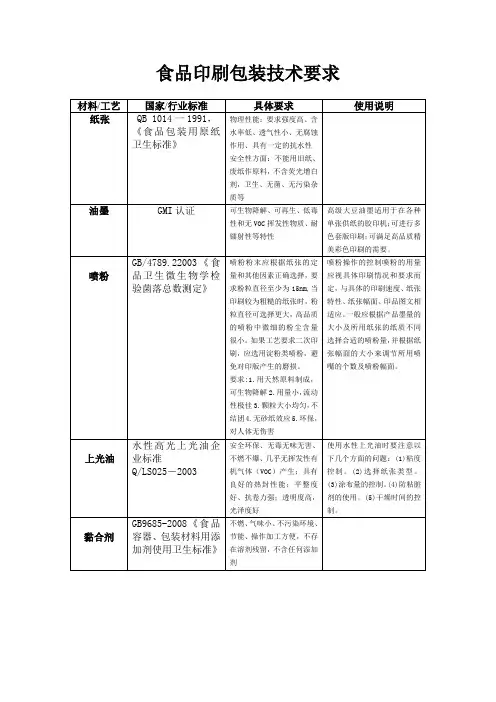 食品印刷包装技术要求