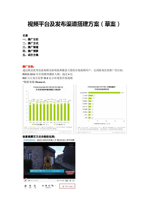 视频平台及发布渠道搭建方案