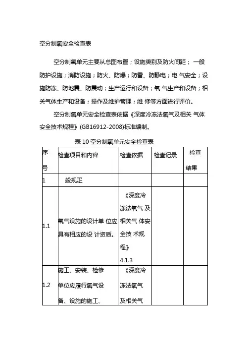 空分制氧安全检查表