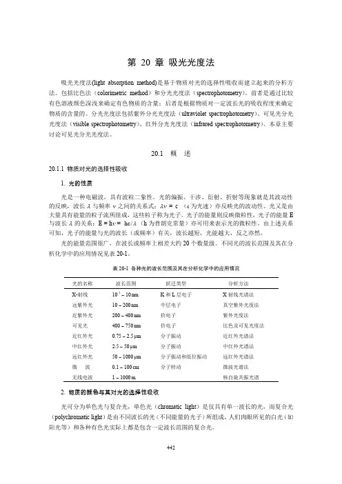 吸光光度法