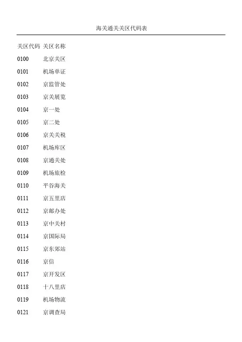 海关关区代码表