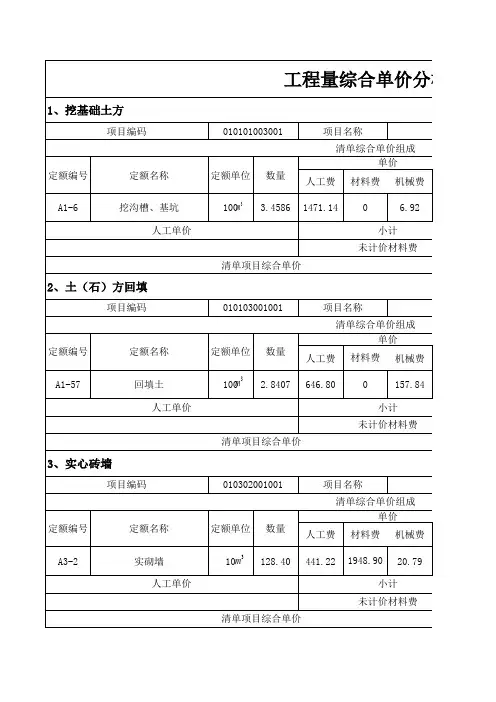 综合单价分析表 3