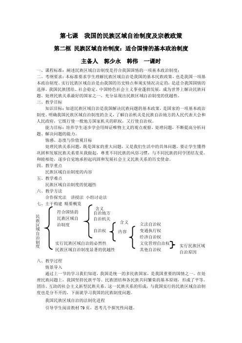 民族区域自治制度：适合国情的基本政治制度
