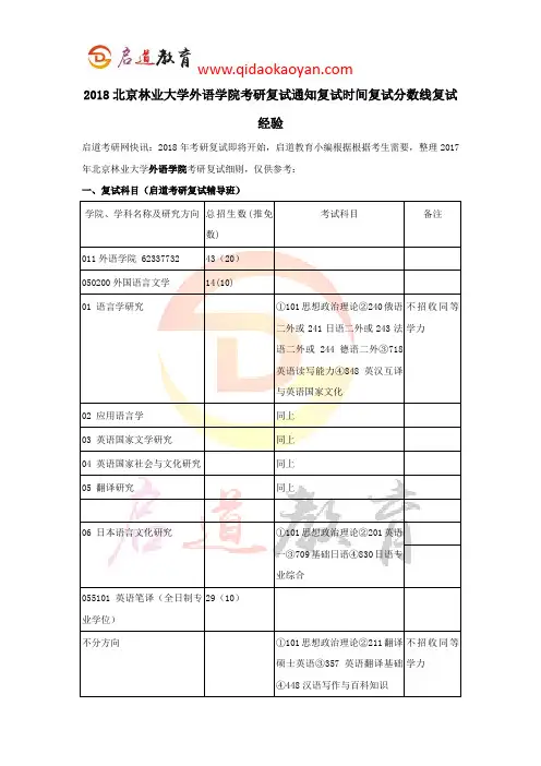 2018北京林业大学外语学院考研复试通知复试时间复试分数线复试经验