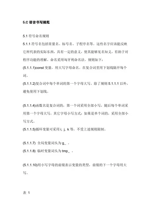 C语言代码书写规范总则