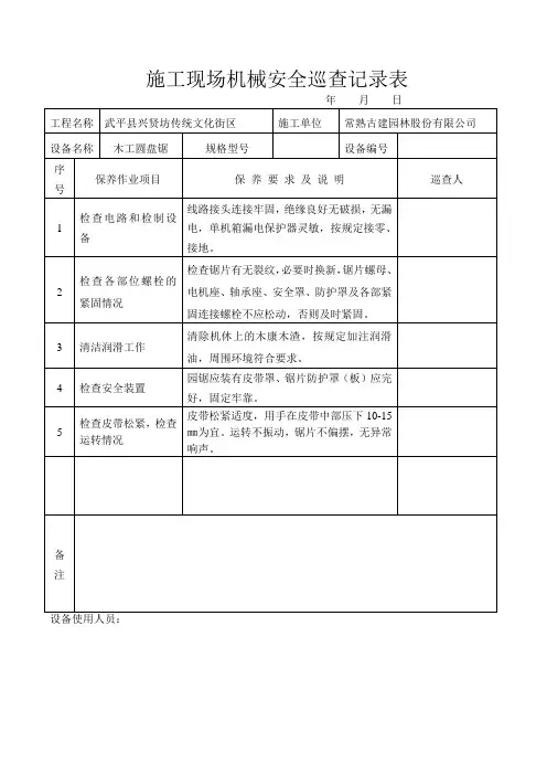 施工现场机械设备巡查记录表