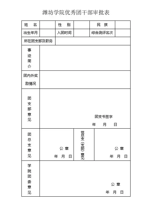团优干、优秀团员审批表