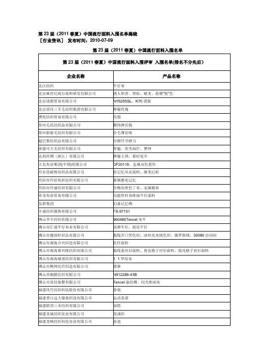 第23届(2011春夏)中国流行面料入围名单
