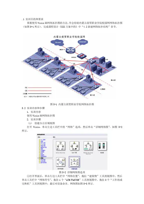 使用Visio画拓扑图