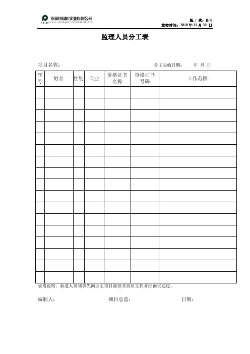 监理人员分工表