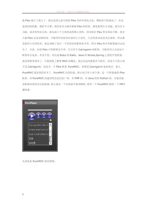 基于puremvc的一个flexmp3播放器分析 (1)