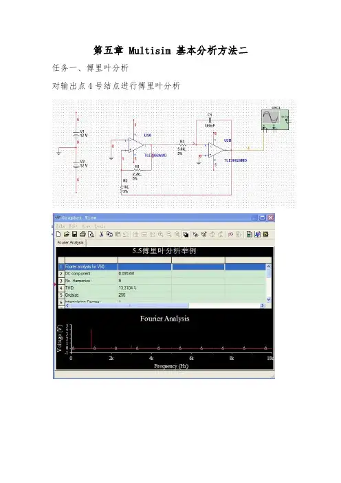 第五章Multisim基本分析方法二