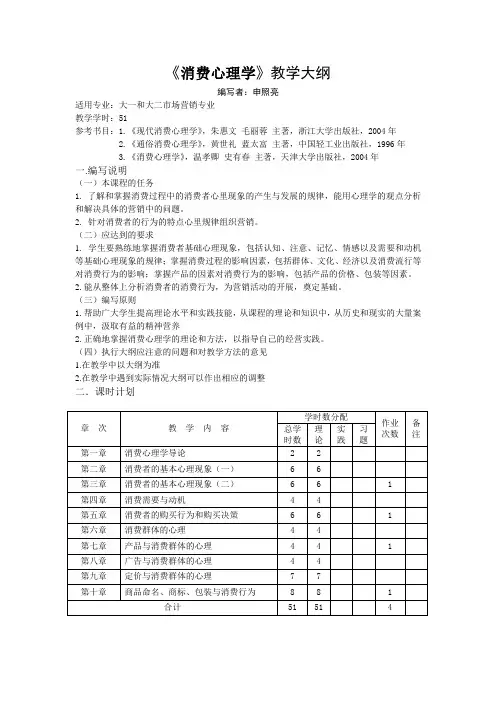 消费者心理学教学大纲.doc