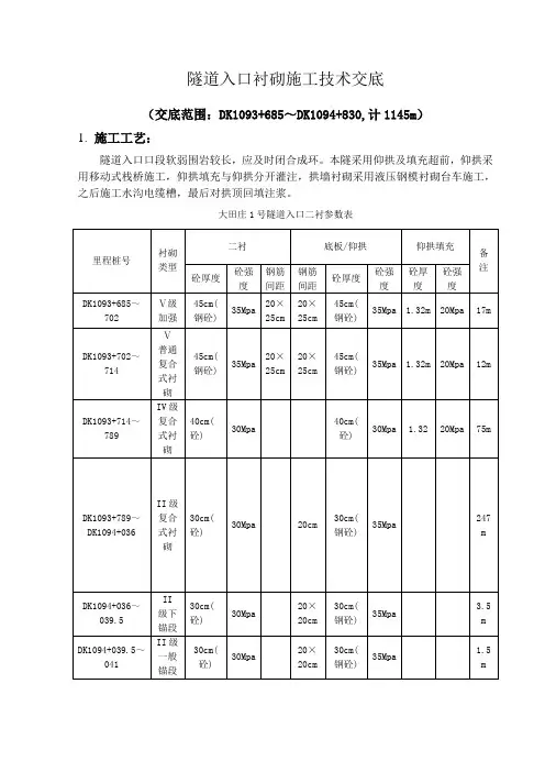 二衬技术交底