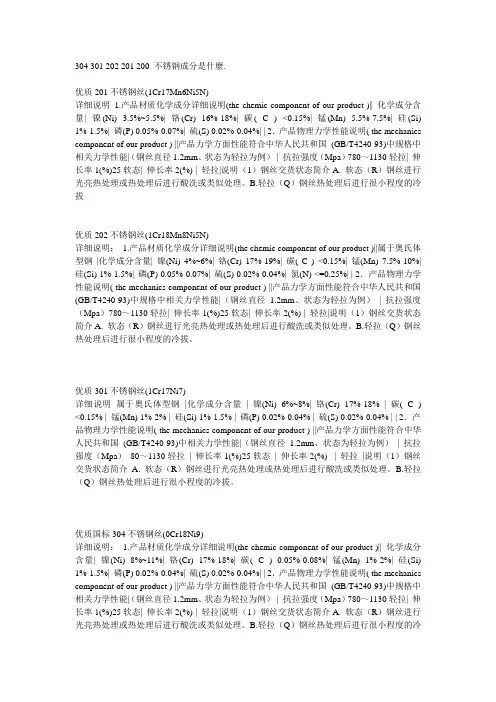 不锈钢丝成分