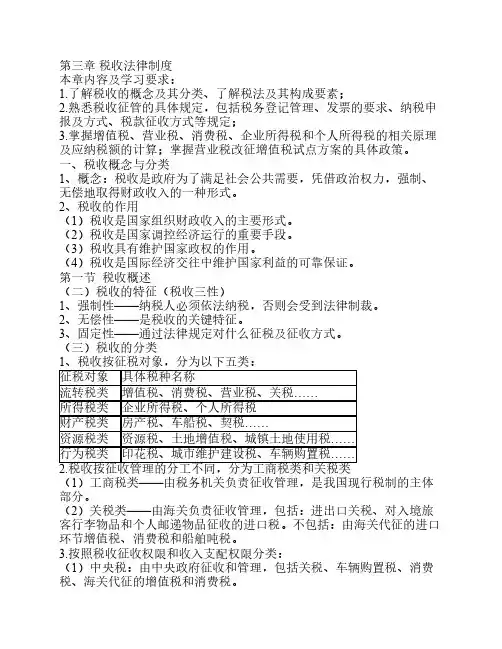 第三章 税收法律制度.ppt