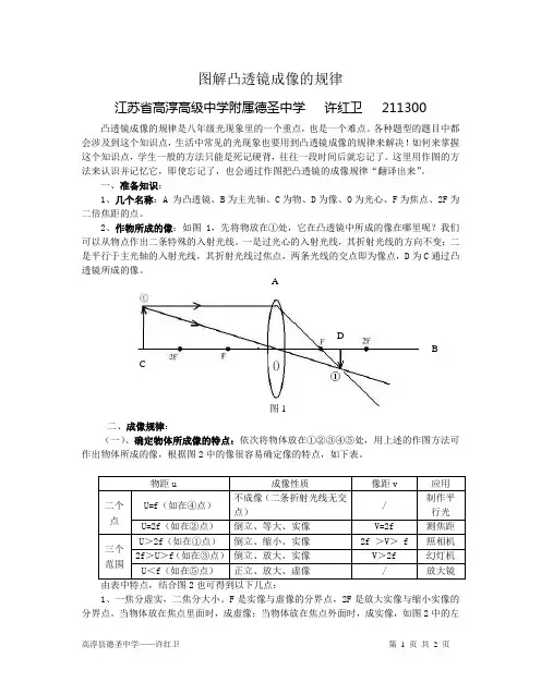 凸透镜成像规律
