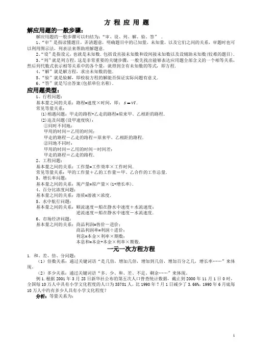 中考专题复习方程应用题