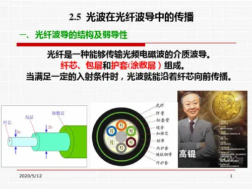 2.5光波在光纤波导中的传播详解