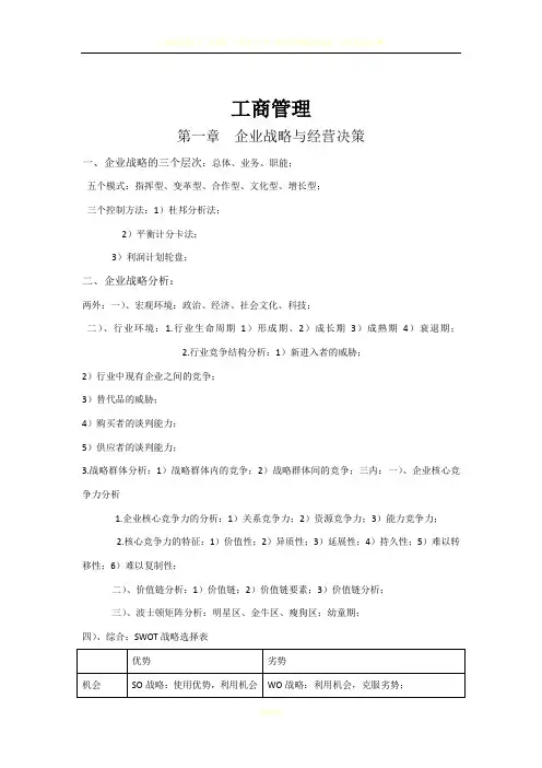 中级经济师(工商管理) 2
