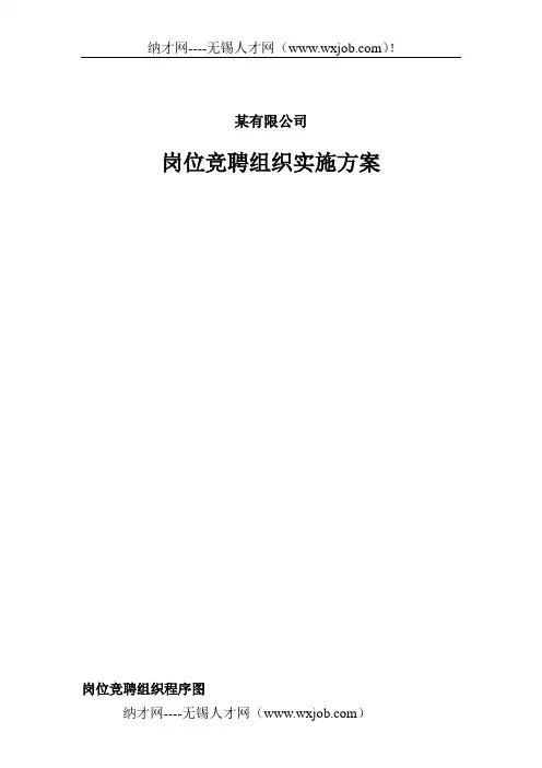 岗位竞聘组织实施方案---无锡人才网