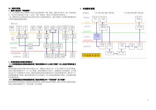 服务营销管理考试案答案