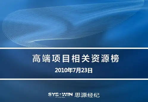 高端地产项目合作资源榜
