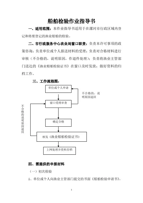 船舶检验作业指导书