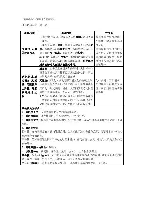 辩证唯物主义认识论