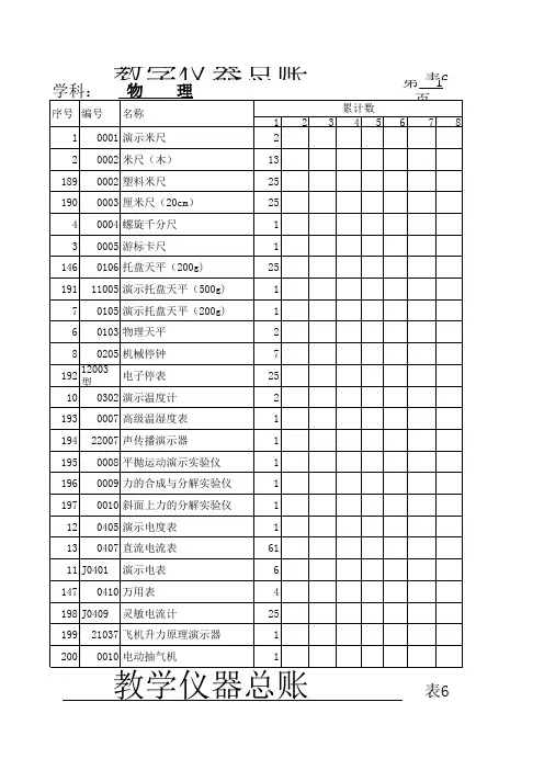 教学仪器总账