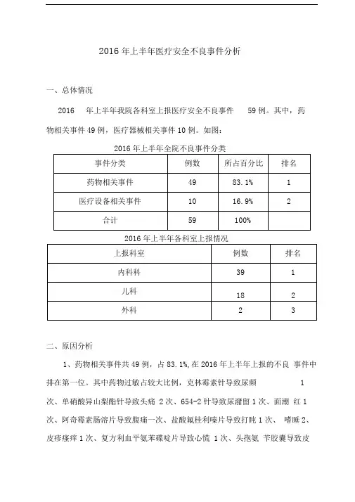 最新版上半年医疗安全不良事件分析