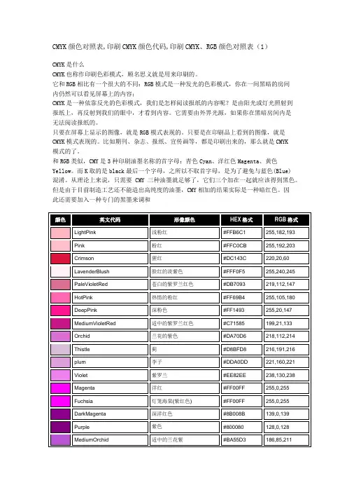 印刷CMYK、RGB颜色对照表100多种