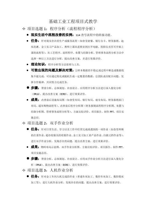 工业工程