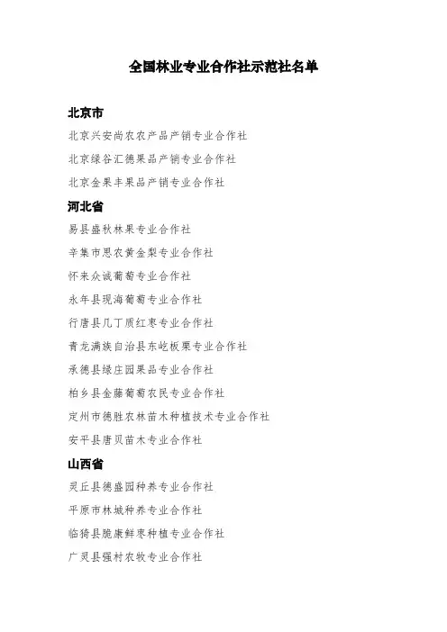 全国林业专业合作社示范社名单