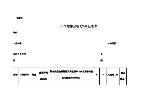 工作危害分析JHA记录表