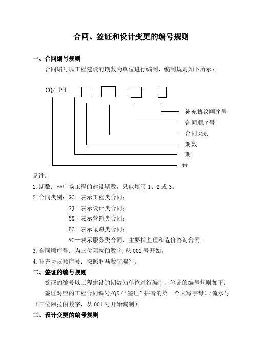合同编号--规则