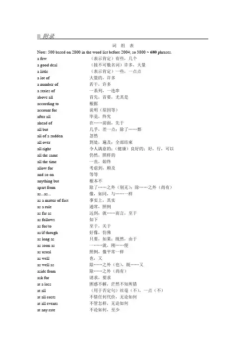 2012年 成人高考专升本 英文500短语