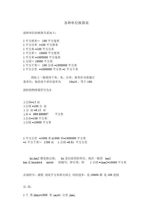 各种单位换算表