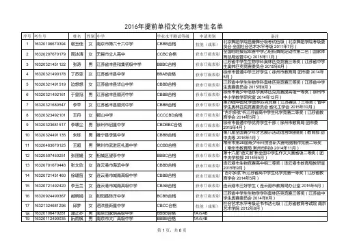 2016年淮安信息提前单招文化免测考生名单