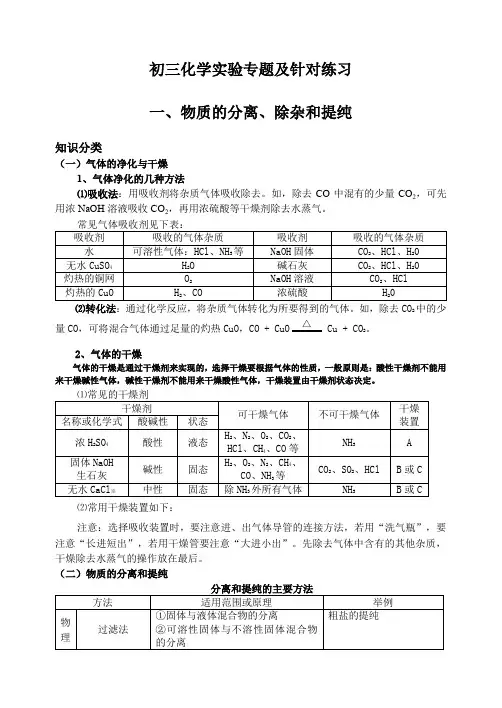 2016年中考化学实验专题复习(全)
